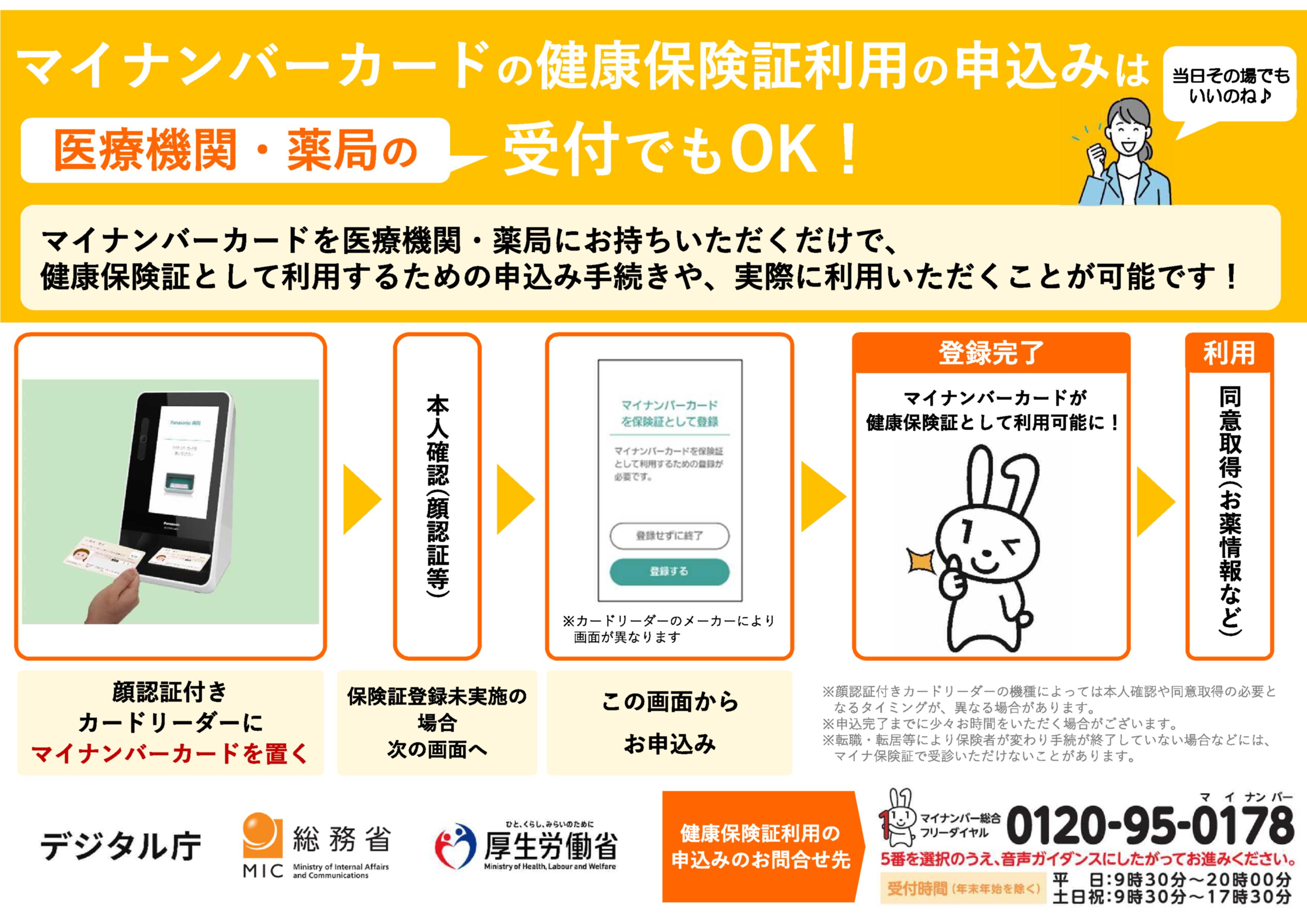 マイナンバーカードをお持ちの方は、健康保険証利用の申込みが可能です。